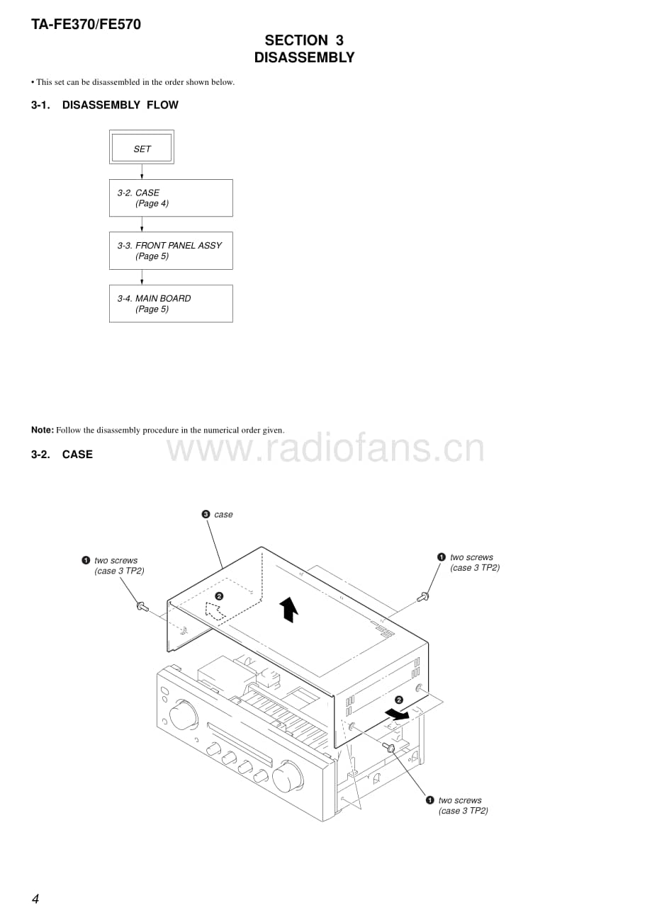 Sony-TAFE370-int-sm维修电路原理图.pdf_第3页