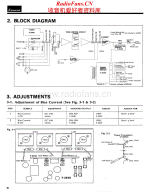 Sansui-6060-rec-adj维修电路原理图.pdf