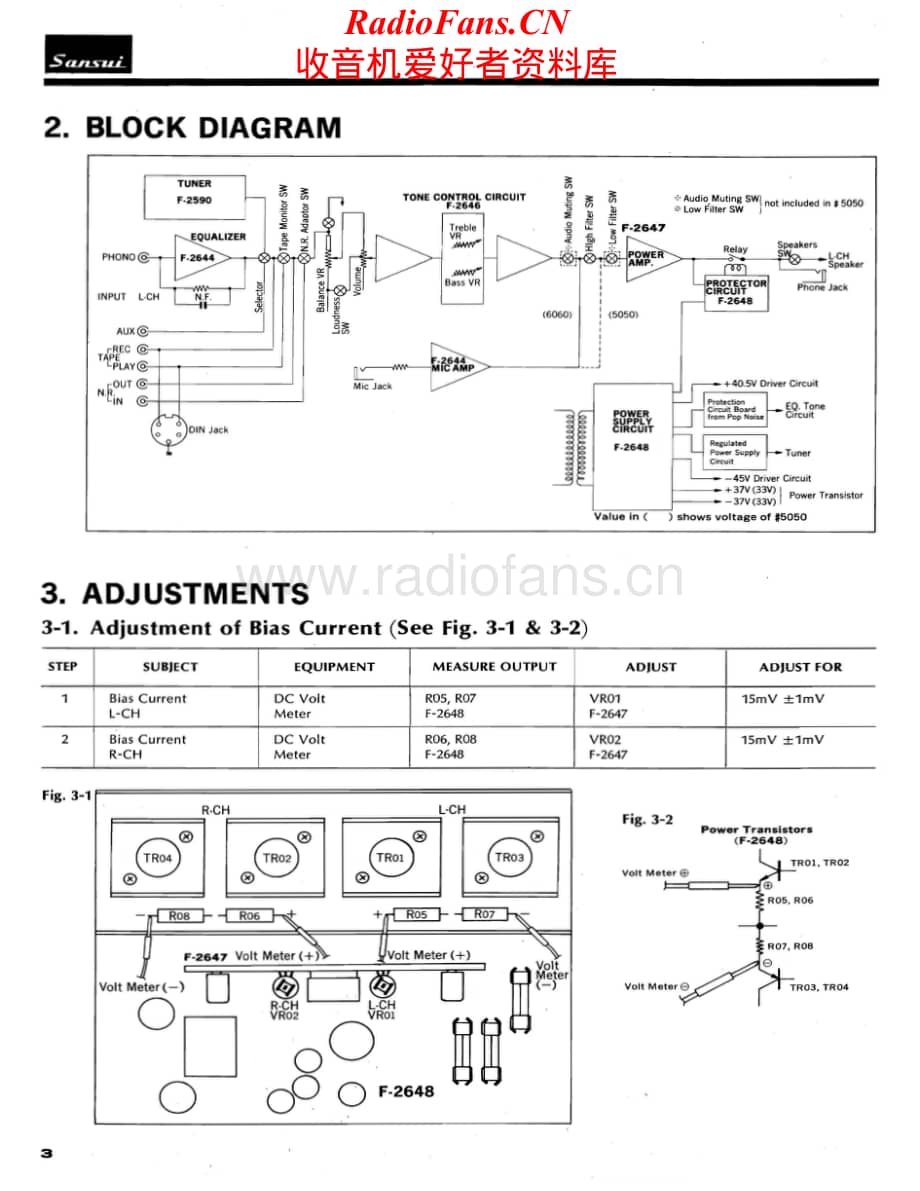Sansui-6060-rec-adj维修电路原理图.pdf_第1页