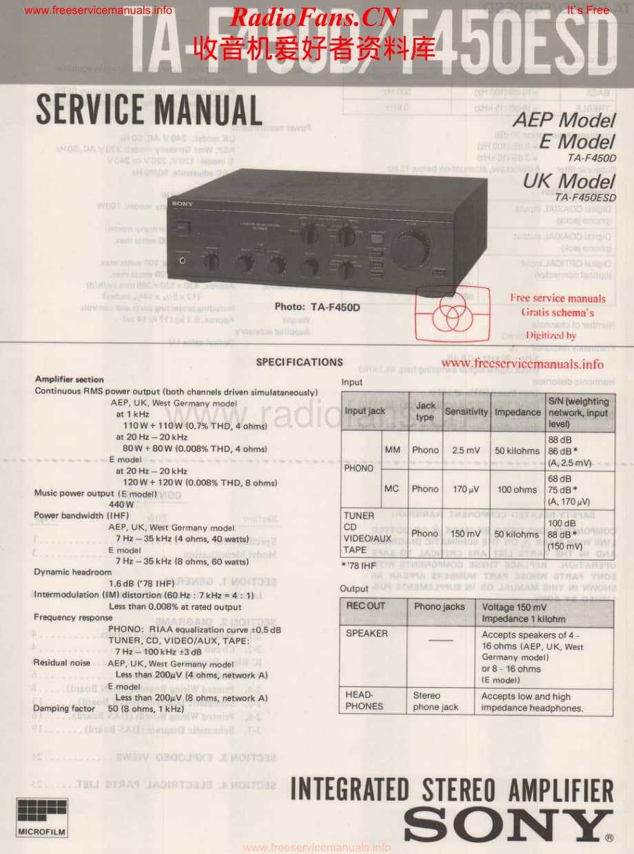 Sony-TAF450ESD-int-sm维修电路原理图.pdf_第1页