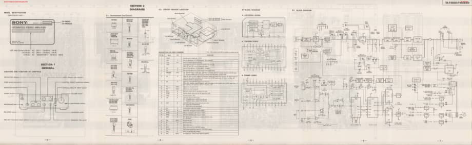 Sony-TAF450ESD-int-sm维修电路原理图.pdf_第3页