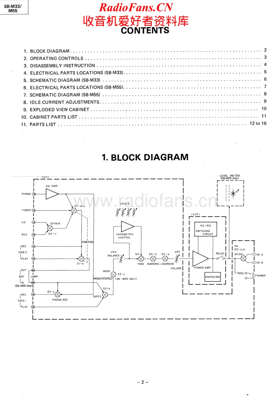 Toshiba-SBM33-int-sm维修电路原理图.pdf_第2页