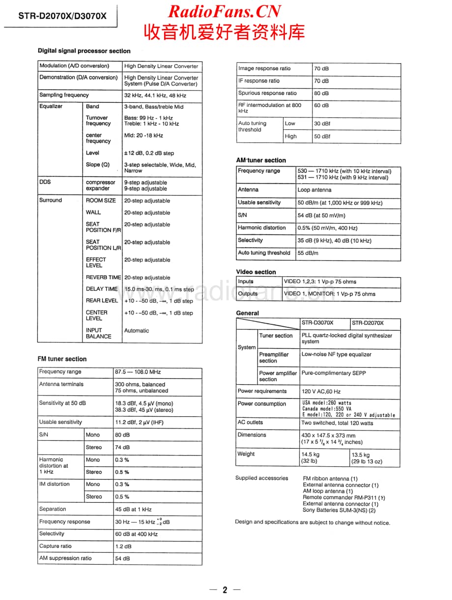 Sony-STRD3070X-avr-sm维修电路原理图.pdf_第2页