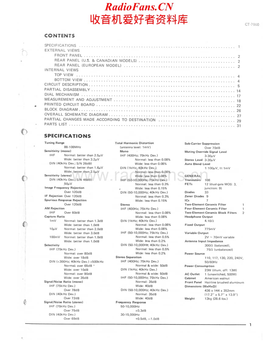 Yamaha-CT7000-tun-sm维修电路原理图.pdf_第1页