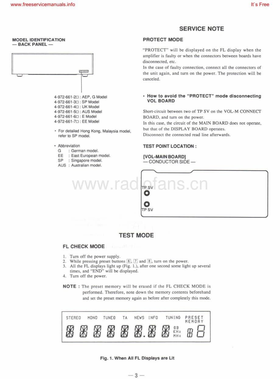 Sony-STRD365-rec-sm维修电路原理图.pdf_第3页