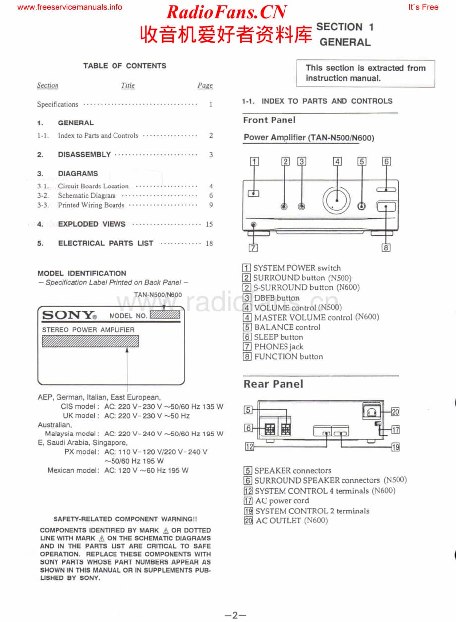 Sony-TANN600-pwr-sm维修电路原理图.pdf_第2页