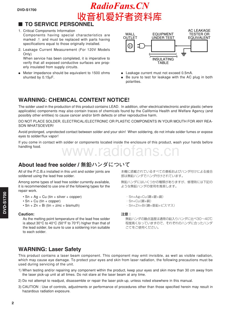 Yamaha-DVDS1700-sacd-sm维修电路原理图.pdf_第2页