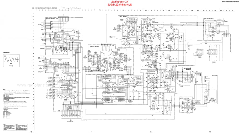 Sony-STRV505-rec-sm维修电路原理图.pdf_第2页