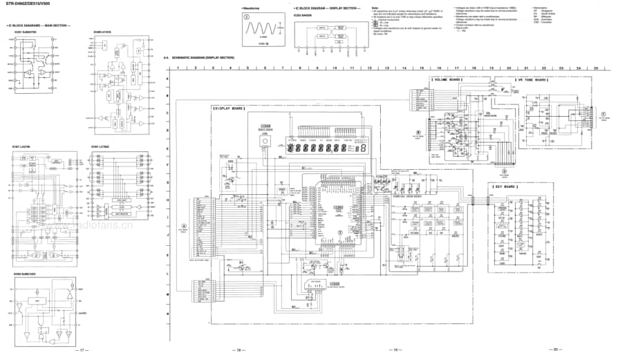 Sony-STRV505-rec-sm维修电路原理图.pdf_第3页