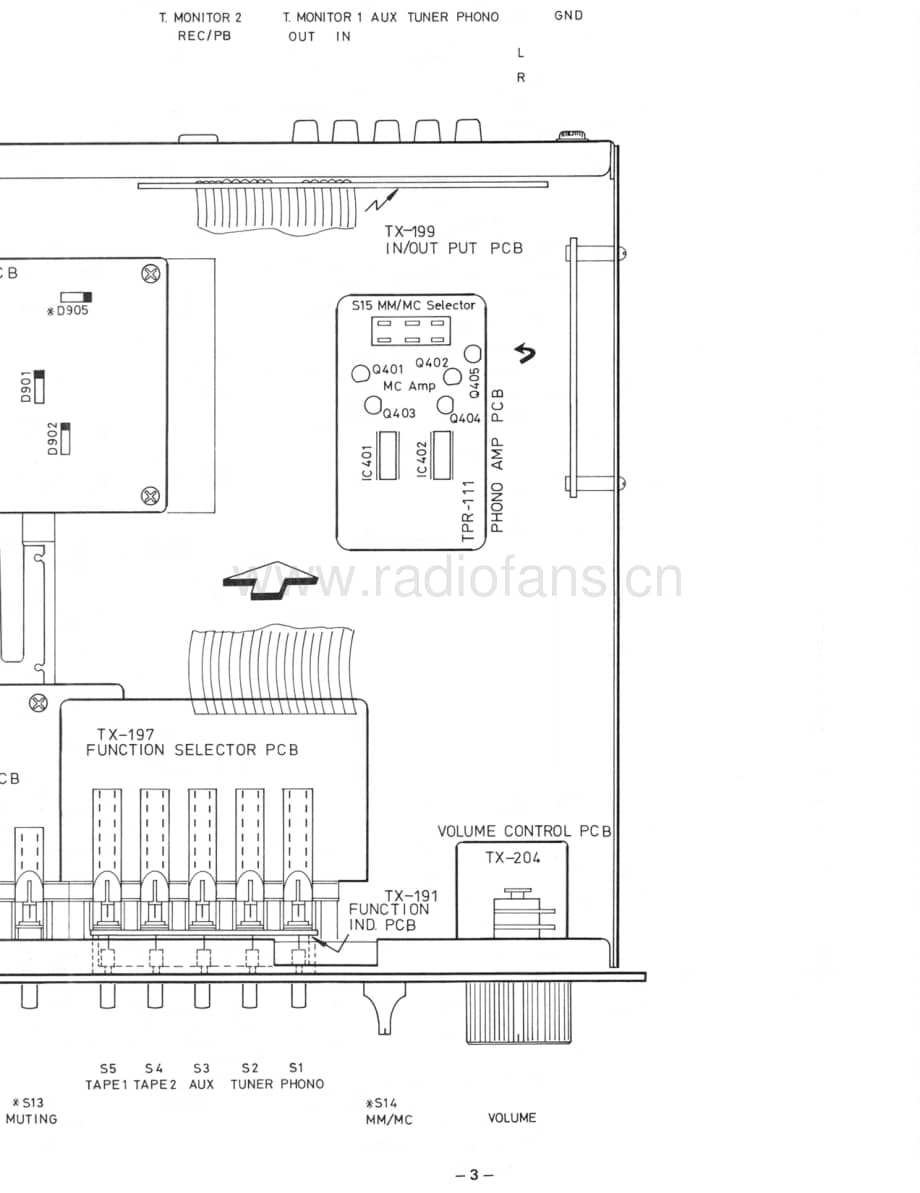 Rotel-RA550-int-sm维修电路原理图.pdf_第3页