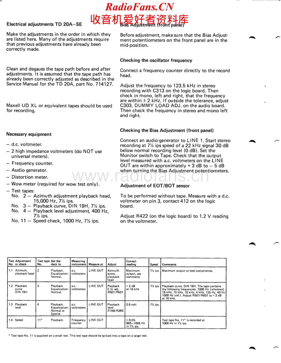 Tandberg-TD20A-tape-sm维修电路原理图.pdf_第2页