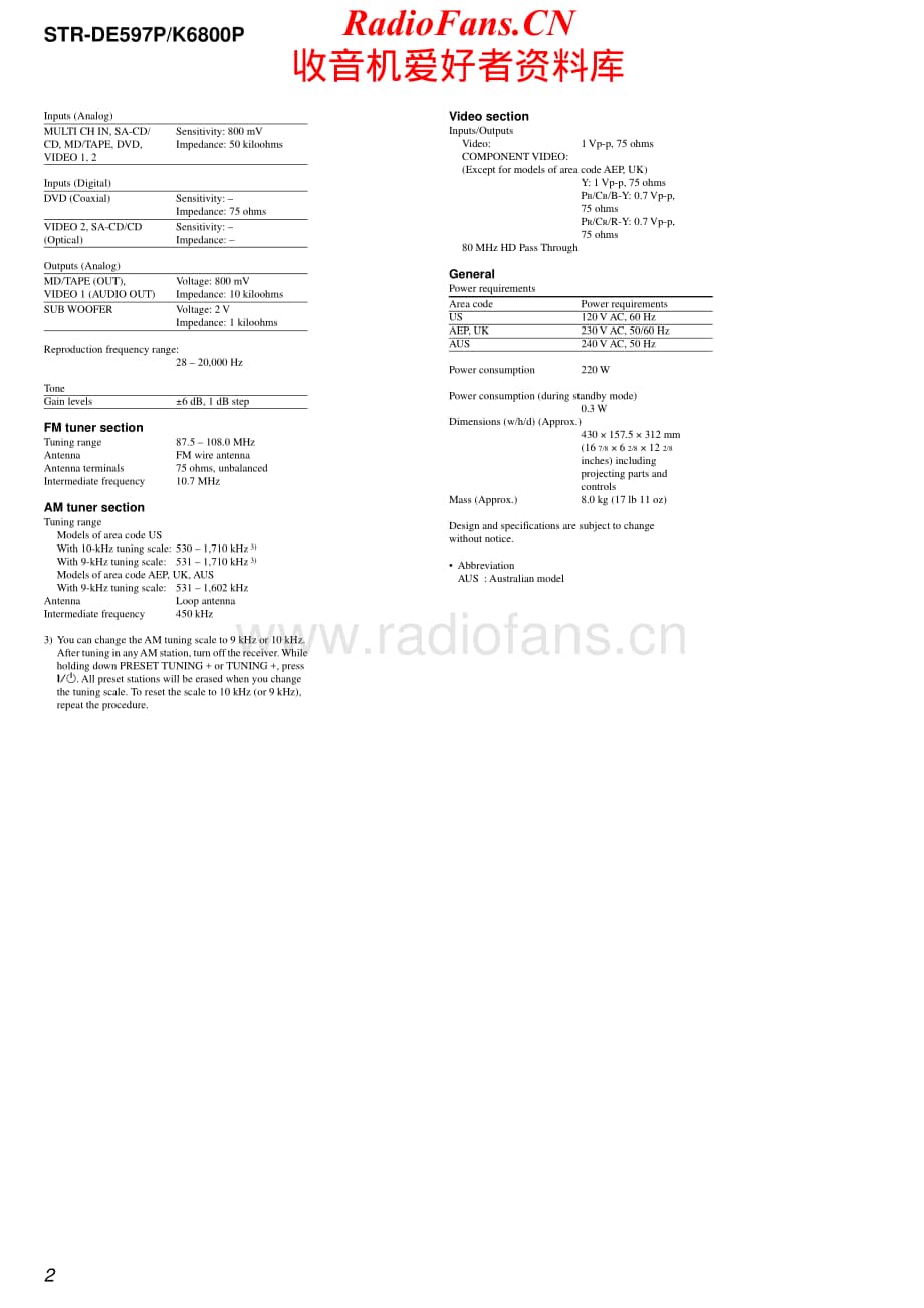 Sony-STRK6800P-rec-sm维修电路原理图.pdf_第2页