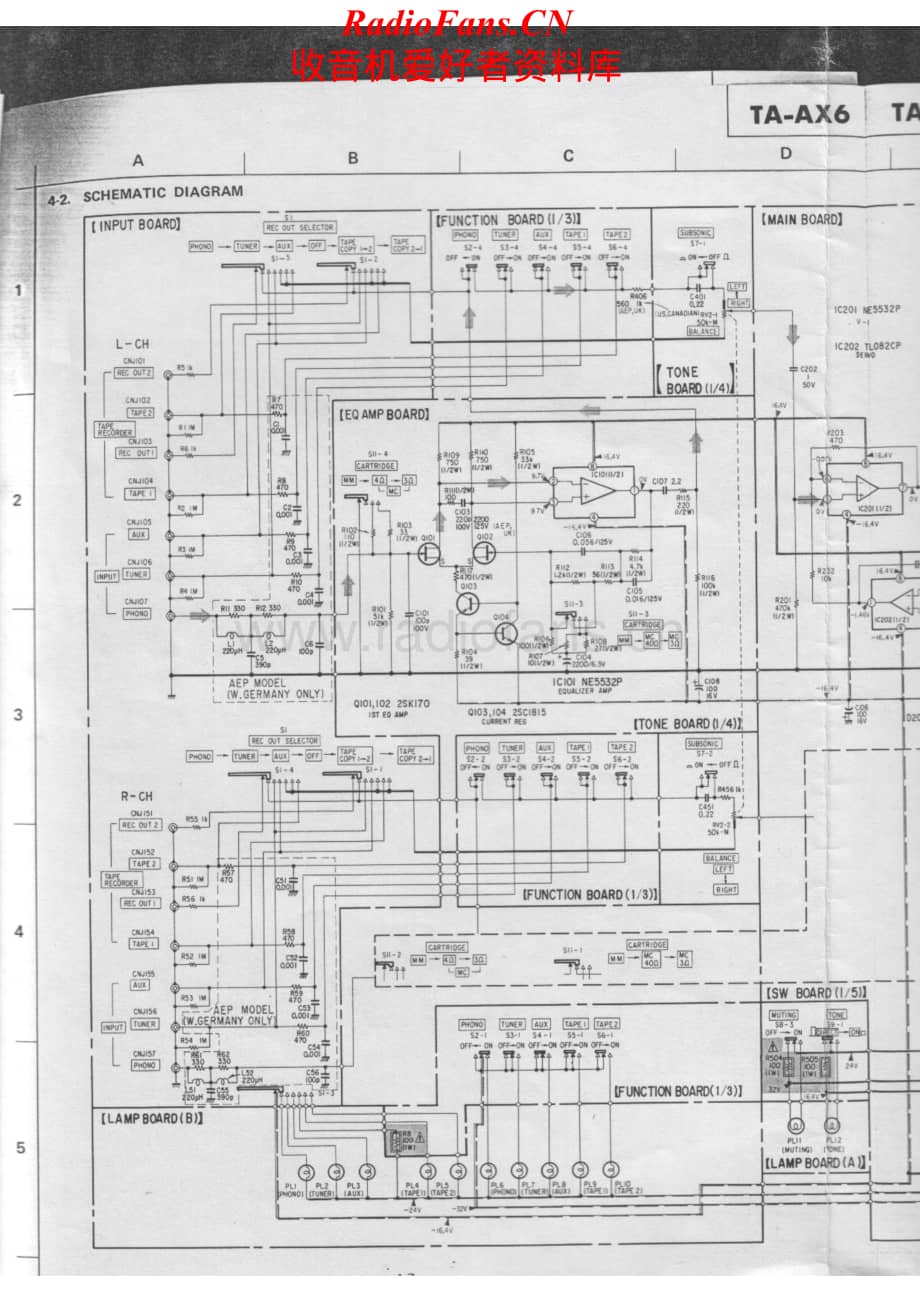 Sony-TAAX6-int-sch维修电路原理图.pdf_第1页