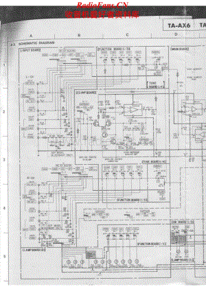 Sony-TAAX6-int-sch维修电路原理图.pdf