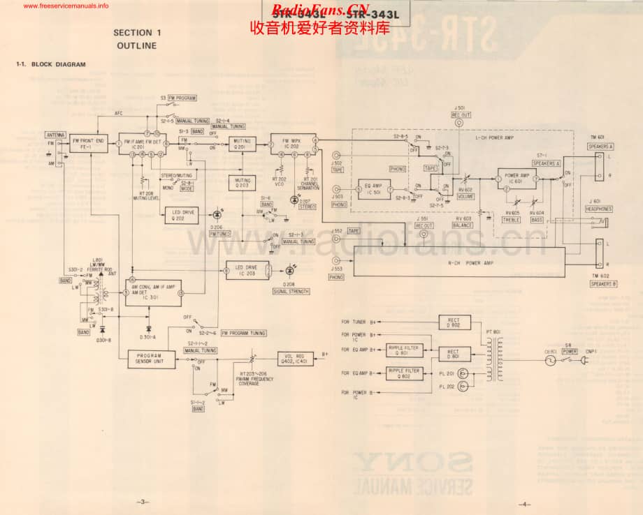 Sony-STR343L-rec-sm维修电路原理图.pdf_第2页