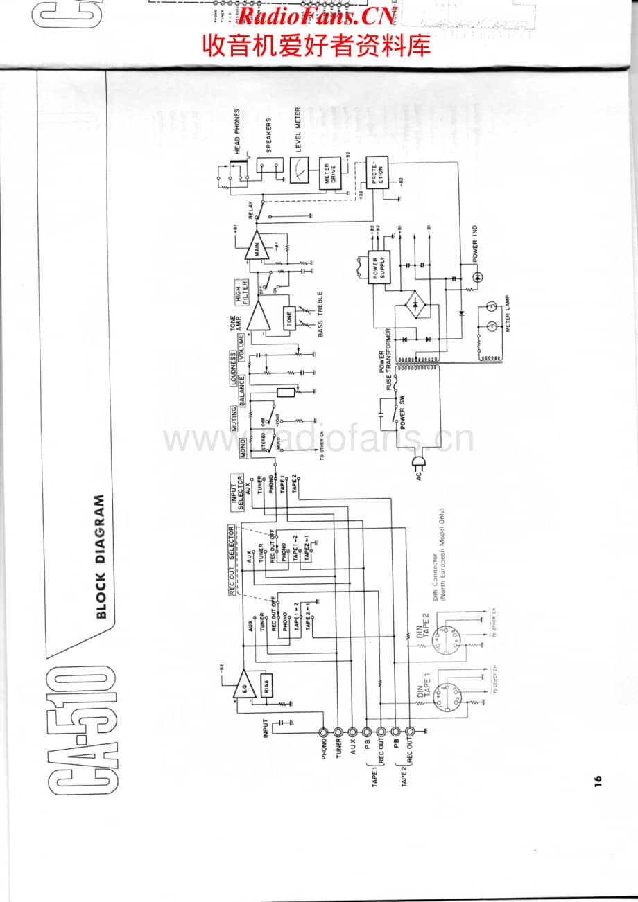 Yamaha-CA510-pre-sch维修电路原理图.pdf_第1页