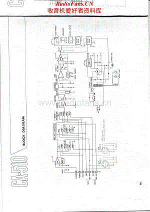 Yamaha-CA510-pre-sch维修电路原理图.pdf