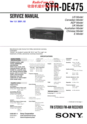 Sony-STRDE475-rec-sm维修电路原理图.pdf