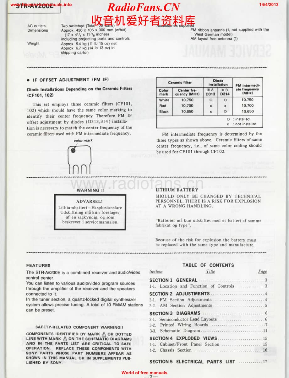 Sony-STRAV200E-rec-sm维修电路原理图.pdf_第2页