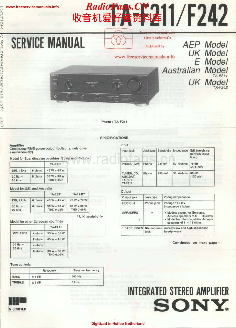 Sony-TAF211-int-sm维修电路原理图.pdf_第1页