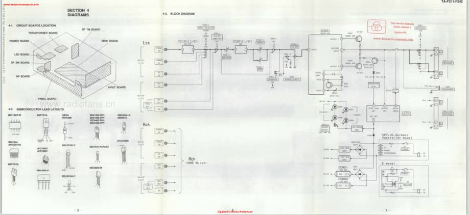 Sony-TAF211-int-sm维修电路原理图.pdf_第3页