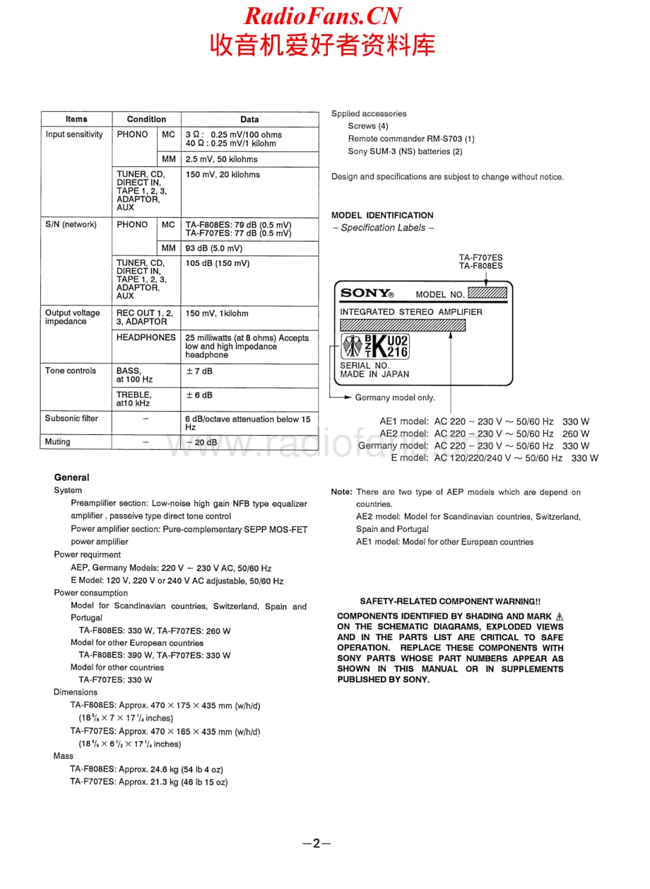 Sony-TAF707ES-int-sm维修电路原理图.pdf_第2页
