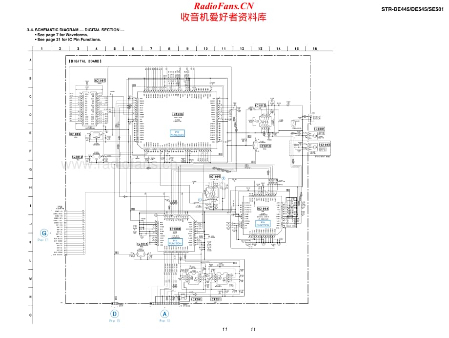 Sony-STRDE545-rec-sm维修电路原理图.pdf_第2页