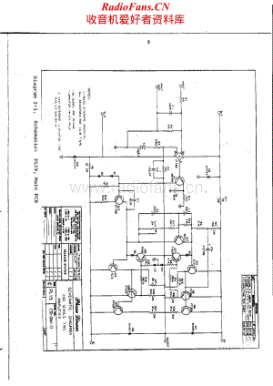 PhaseLinear-200Sll-pwr-sch维修电路原理图.pdf