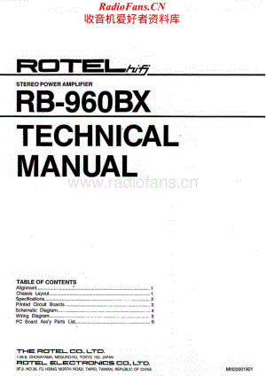 Rotel-RB960BX-pwr-sm维修电路原理图.pdf