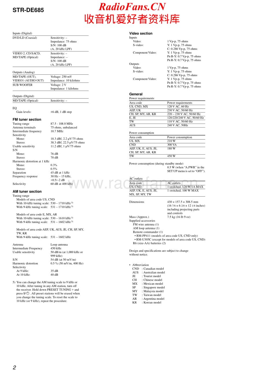 Sony-STRDE685-rec-sm维修电路原理图.pdf_第2页