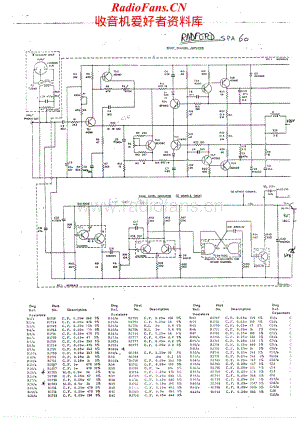 Radford-SPA60-pwr-sch维修电路原理图.pdf