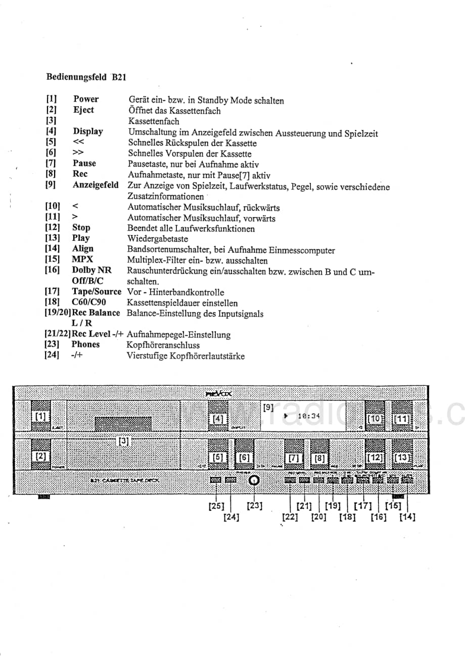 Revox-B21-tape-sm维修电路原理图.pdf_第3页