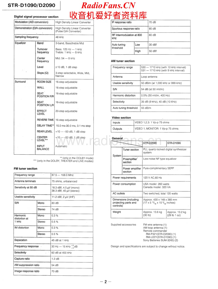 Sony-STRD1090-rec-sm维修电路原理图.pdf_第2页
