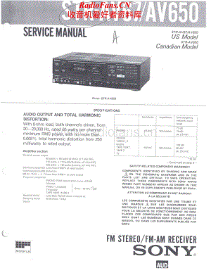 Sony-STRAV650-rec-sm维修电路原理图.pdf
