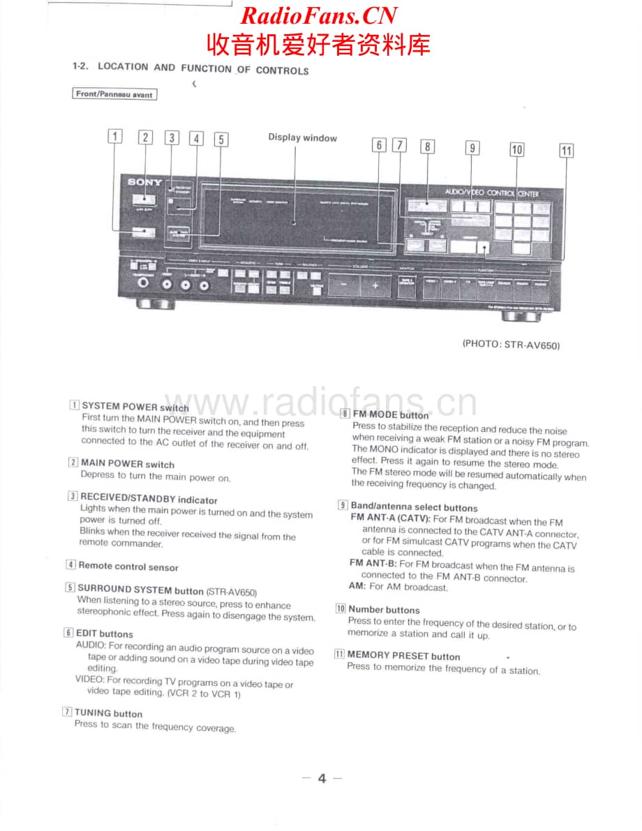 Sony-STRAV650-rec-sm维修电路原理图.pdf_第2页