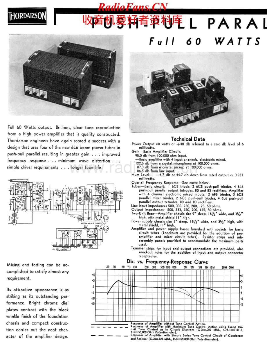 Thordarson-2A3-pwr-sm维修电路原理图.pdf_第2页