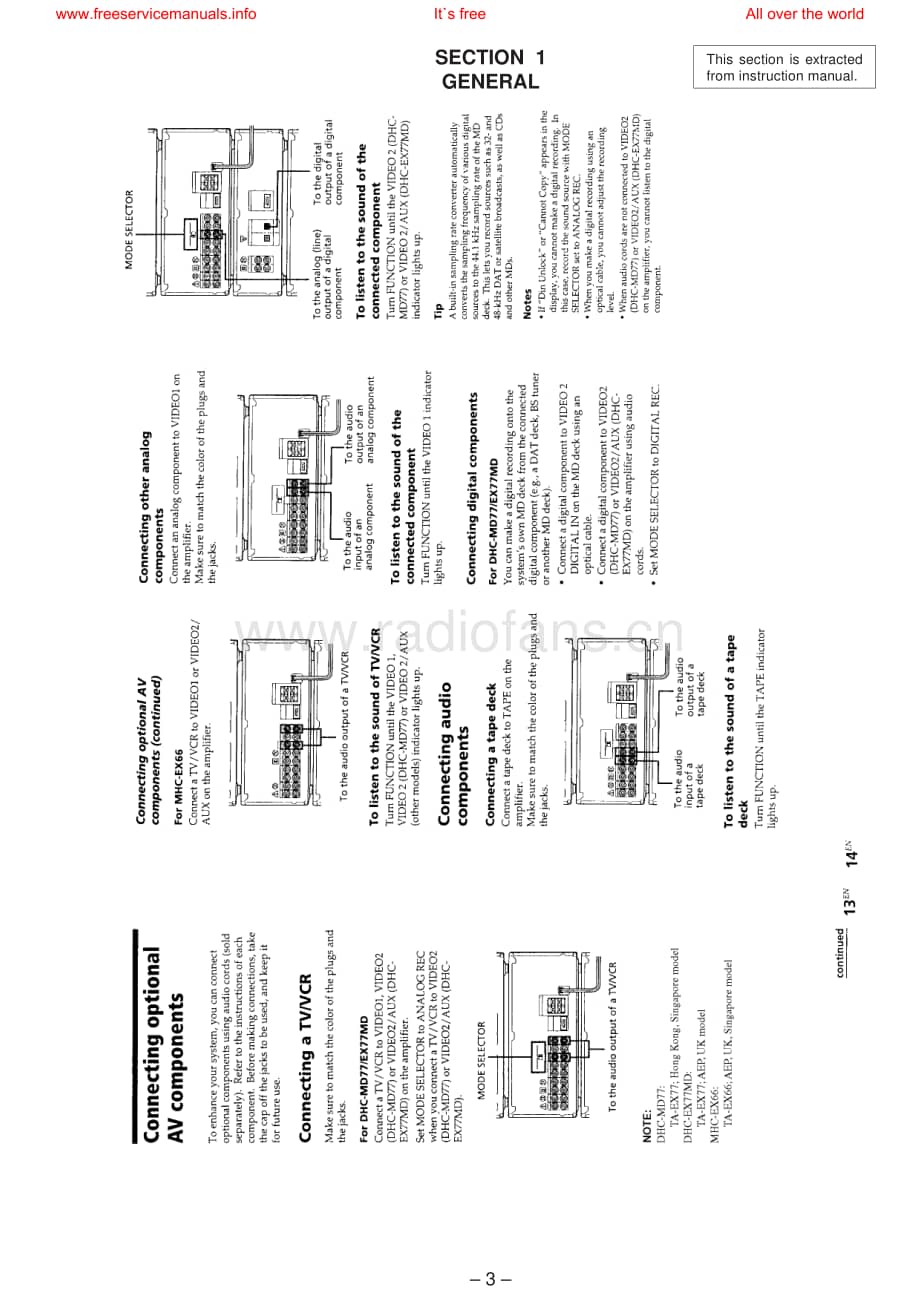 Sony-TAEX66-int-sm维修电路原理图.pdf_第3页