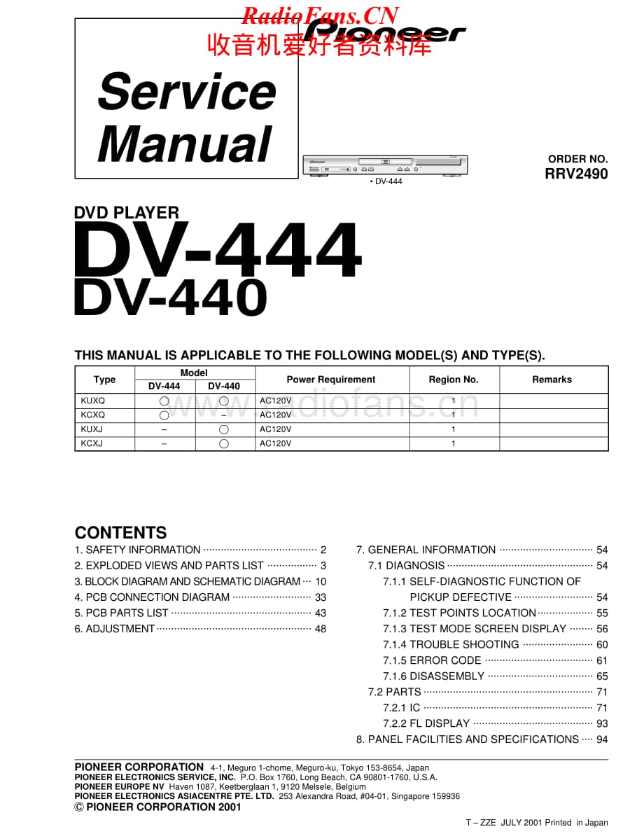 Pioneer-DV444-cd-sm维修电路原理图.pdf_第1页