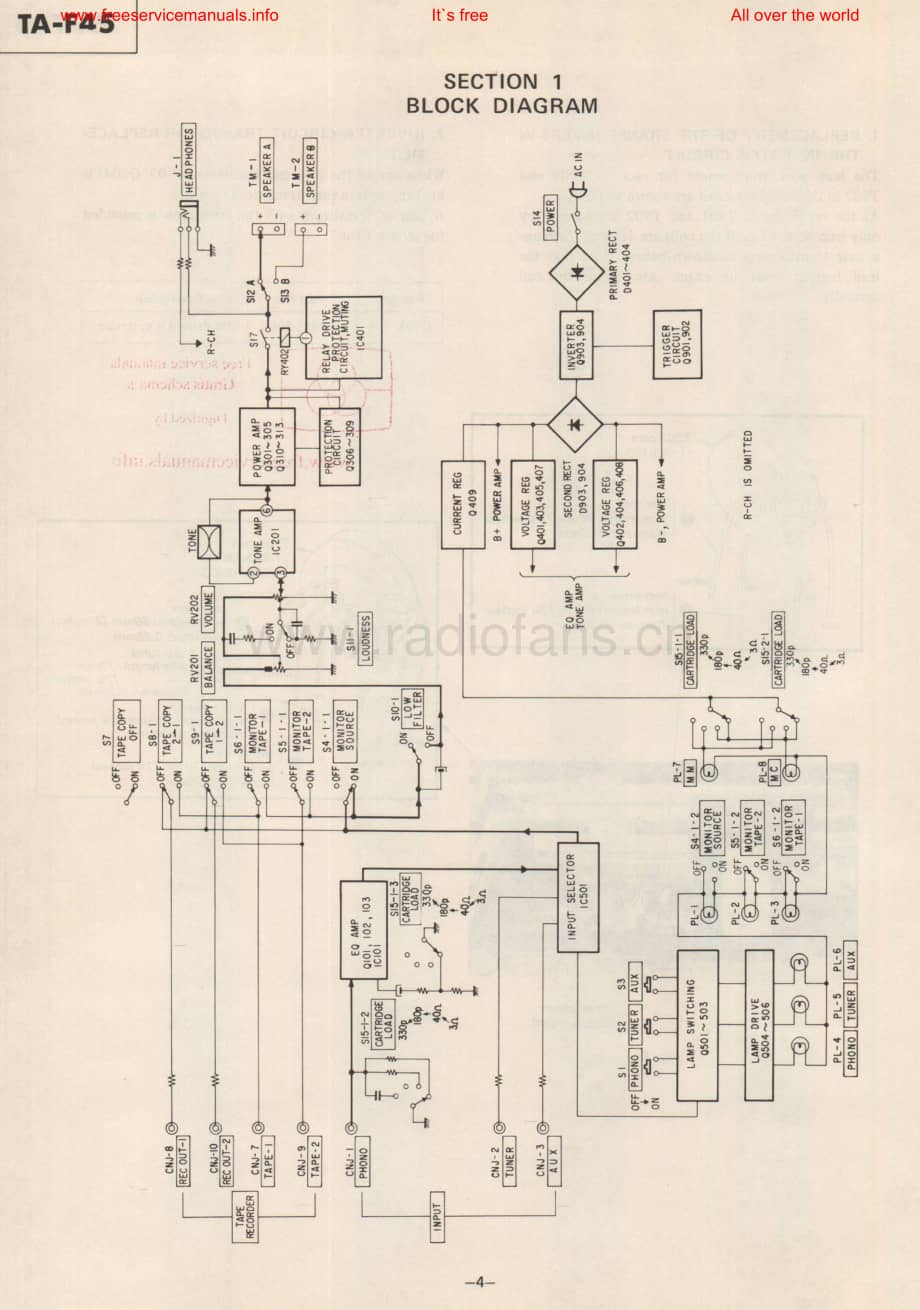 Sony-TAF45-int-sm维修电路原理图.pdf_第3页