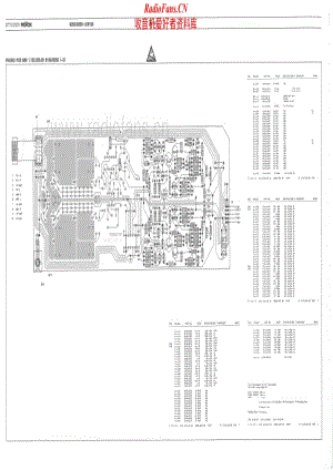 Revox-B250S-int-sm4维修电路原理图.pdf