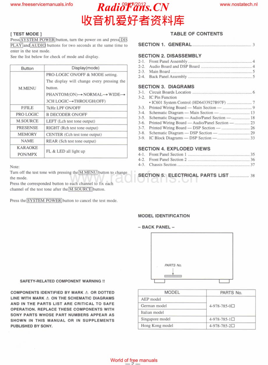 Sony-TAE100EX-avr-sm维修电路原理图.pdf_第2页