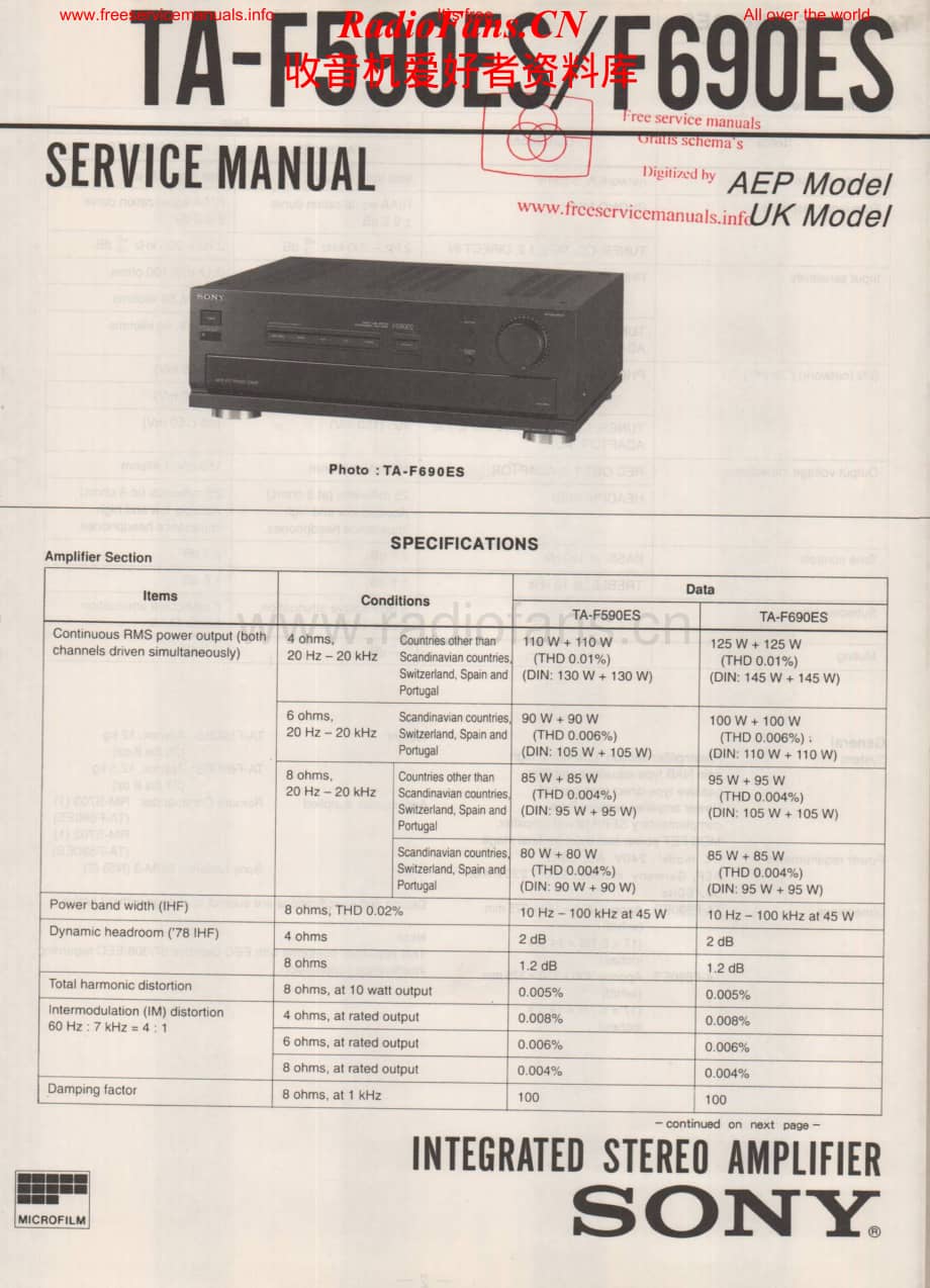 Sony-TAF590ES-int-sm维修电路原理图.pdf_第1页