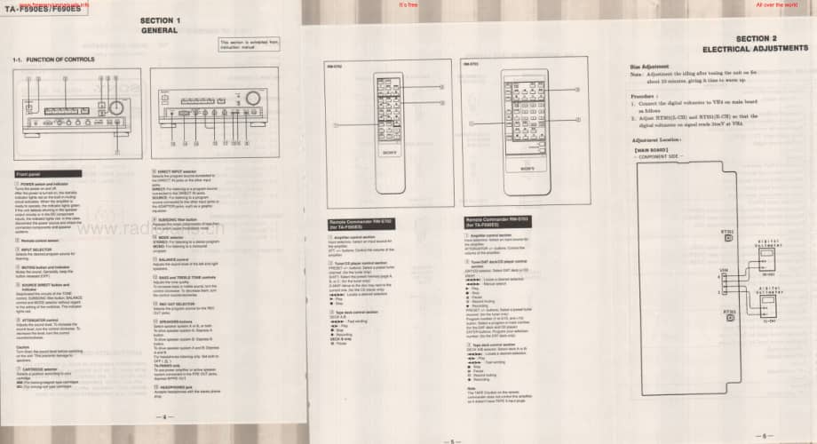 Sony-TAF590ES-int-sm维修电路原理图.pdf_第3页