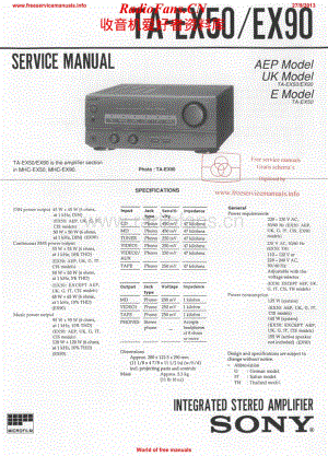 Sony-TAEX90-int-sm维修电路原理图.pdf