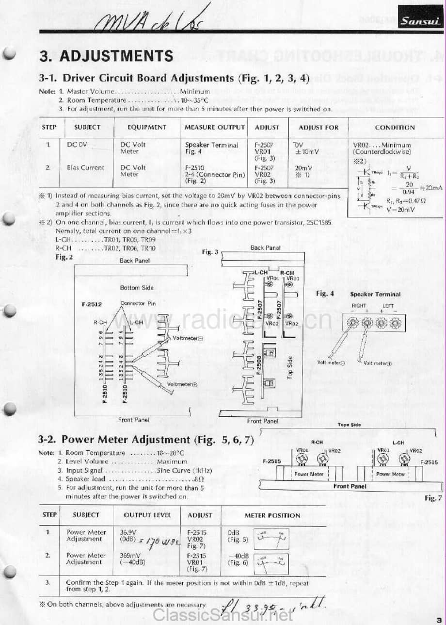 Sansui-BA3000-pwr-sm维修电路原理图.pdf_第3页