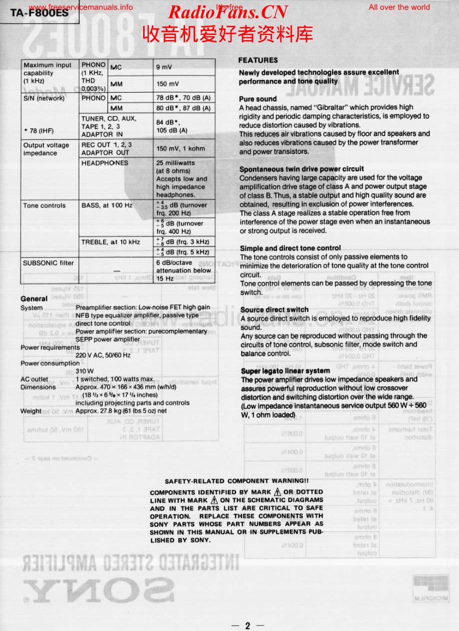 Sony-TAF800ES-int-sm维修电路原理图.pdf_第2页