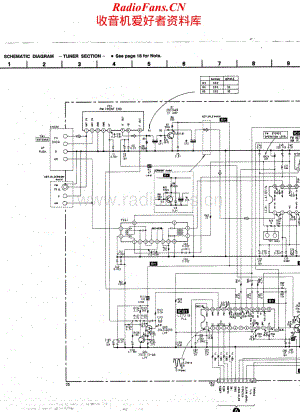 Sony-STRAV370-rec-sm维修电路原理图.pdf