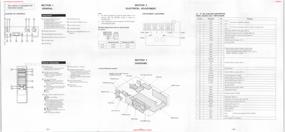 Sony-TAF361R-int-sm维修电路原理图.pdf_第3页