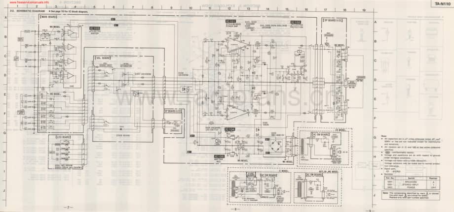 Sony-TAN110-pwr-sm维修电路原理图.pdf_第3页