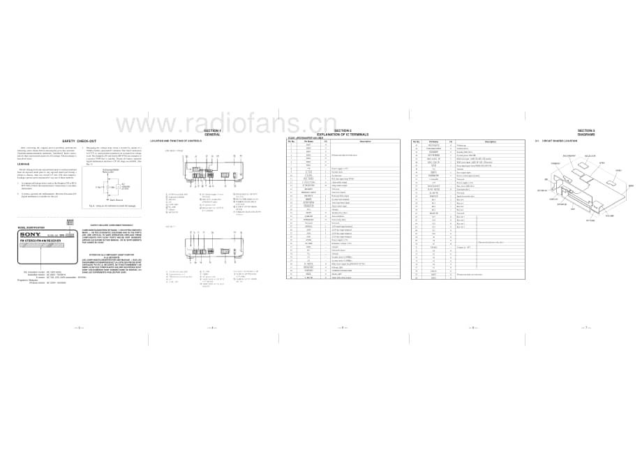 Sony-STRDE315-rec-sm维修电路原理图.pdf_第3页